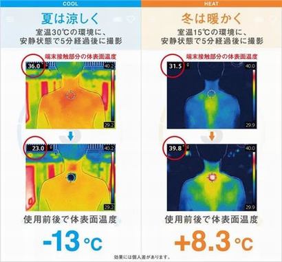 百万富翁的初恋